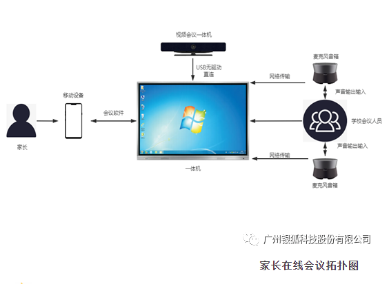 微信截图_20230322144216.png